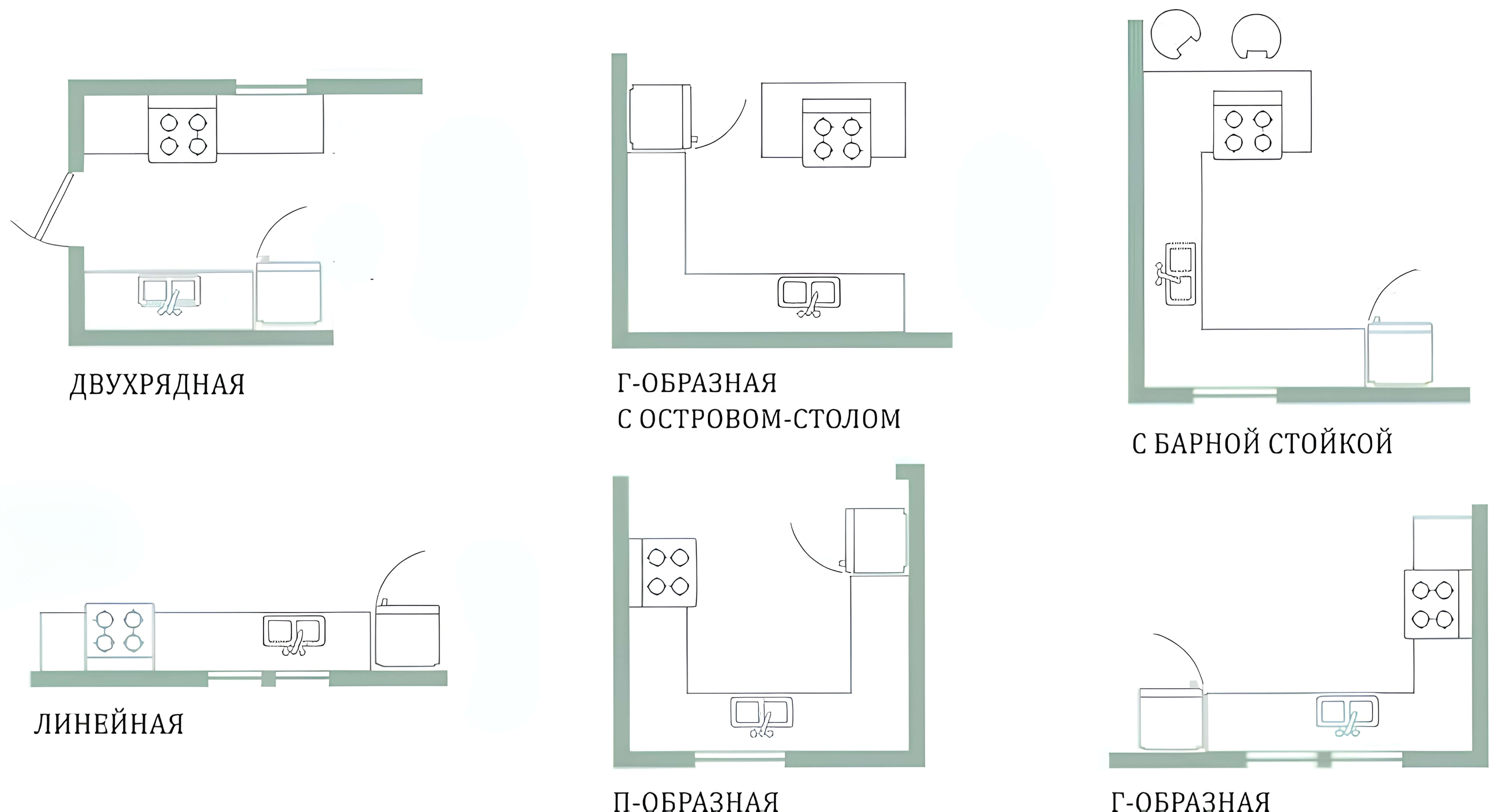 Дизайн маленькой кухни с холодильником - фото в интерьере